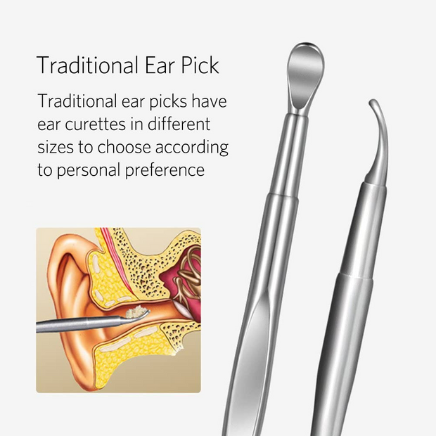 Premium EarWax Cleaner Tool Set