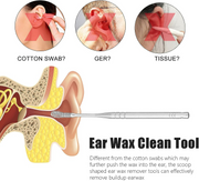 Premium EarWax Cleaner Tool Set