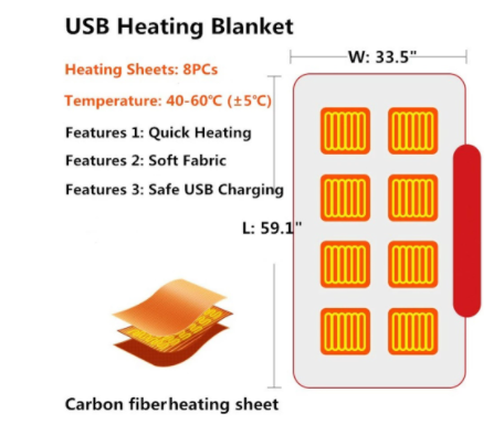 Heated Blanket Shawl